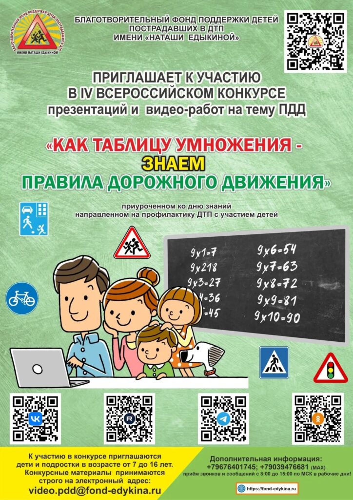 Всероссийские конкурсы по ПДД